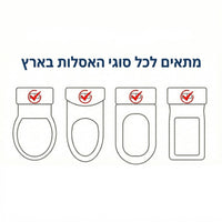™KittyBox– הדרך החכמה להיפרד מארגז החול 🐱🚽